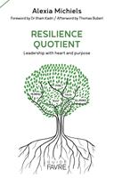   Resilience quotient