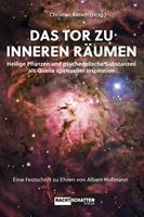   Das Tor zu inneren Räumen