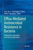   Efflux-Mediated Antimicrobial Resistance in Bacteria