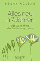   Alles neu in 7 Jahren