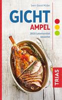   Gicht-Ampel