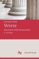   Werte