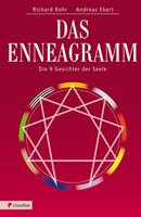   Das Enneagramm