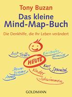   Das kleine Mind-Map-Buch