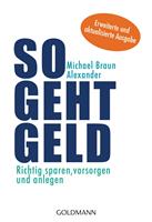   So geht Geld