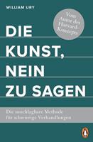   Die Kunst, Nein zu sagen