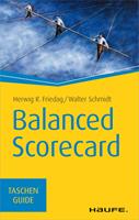   Balanced Scorecard