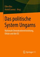   Das politische System Ungarns