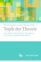   Topik der Theorie