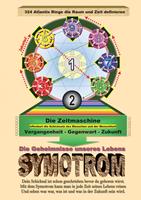   Symotrom