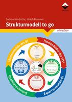   Strukturmodell to go