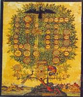   Nachkommen von Hans Hildebrand Ziegenfu&szlig;