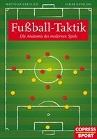   Fußball-Taktik