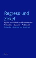   Regress und Zirkel