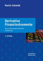 Derivative Finanzinstrumente