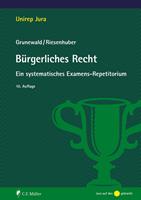   Bürgerliches Recht