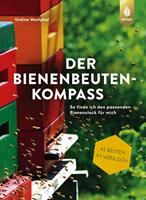   Der Bienenbeuten-Kompass