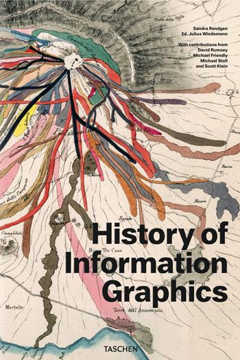 History of information graphics. Ediz. inglese, francese e tedesca - Sandra Rendgen - Libro Taschen 2019, Jumbo | Libraccio.it