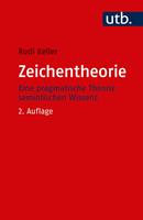  Zeichentheorie