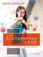   Der Blutgruppen-Code