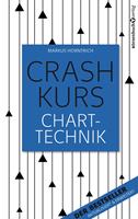   Crashkurs Charttechnik