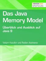   Das Java Memory Model