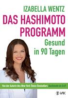   Das Hashimoto-Programm