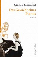   Das Gewicht eines Pianos