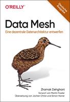   Data Mesh