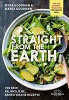   Straight from the Earth