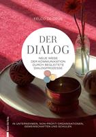   Der Dialog