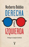   Derecha e izquierda