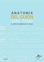   Anatom&iacute;a del gui&oacute;n