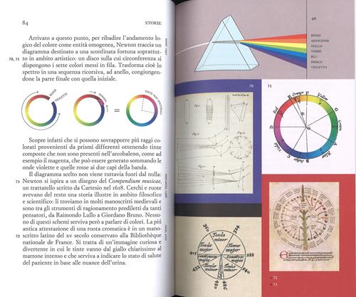 Cromorama di Riccardo Falcinelli è il libro che grafici e marketer  dovrebbero leggere