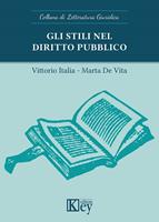   Gli stili nel diritto 17