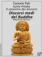   Discorsi medi del Buddha