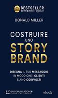   Costruire uno storybrand. Disegna il tuo messaggio in modo che i clienti siano coinvolti