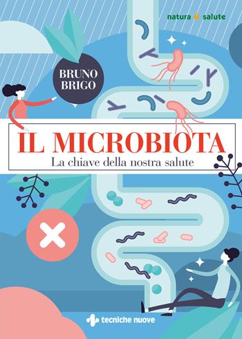 Il microbiota. La chiave della nostra salute - Bruno Brigo - Libro Tecniche Nuove 2020, Natura e salute | Libraccio.it