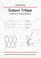   Sistemi trifase