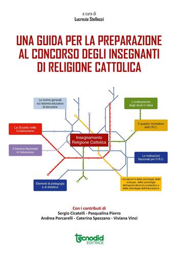 Una guida per la preparazione al concorso degli insegnanti di religione cattolica - Lucrezia Stellacci - Libro Tecnodid 2021 | Libraccio.it