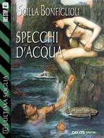   Specchi d'acqua