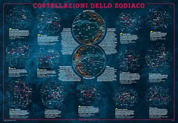 Costellazioni dello zodiaco. Geoposter. Ediz. a colori  - Libro Libreria Geografica 2017, Geoposter | Libraccio.it