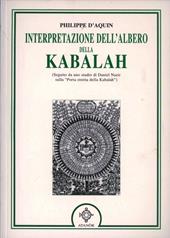 Interpretazione dell'Albero della Kabalah-Porta stretta della Kabalah