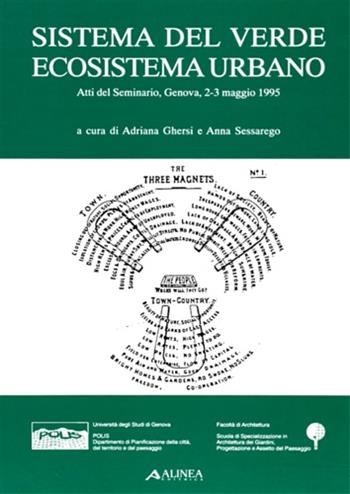 Sistema del verde ecosistema urbano. Atti del Seminario (Genova, 2-3 maggio 1995)  - Libro Alinea 2006, Atti | Libraccio.it