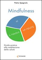   Mindfulness