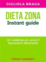  Dieta Zona. Instant Guide