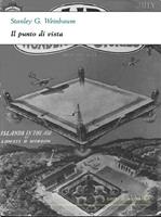   Il punto di vista