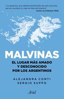   Malvinas