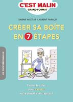   Cr&eacute;er sa bo&icirc;te en 7 &eacute;tapes, c'est malin