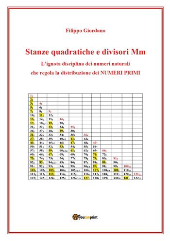 Stanze quadratiche e divisori Mm, la disciplina dei numeri naturali che regola la distribuzione dei numeri primi - Filippo Giordano - Libro Youcanprint 2020 | Libraccio.it